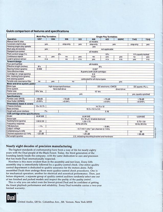 ulmspec.jpg (120482 bytes)