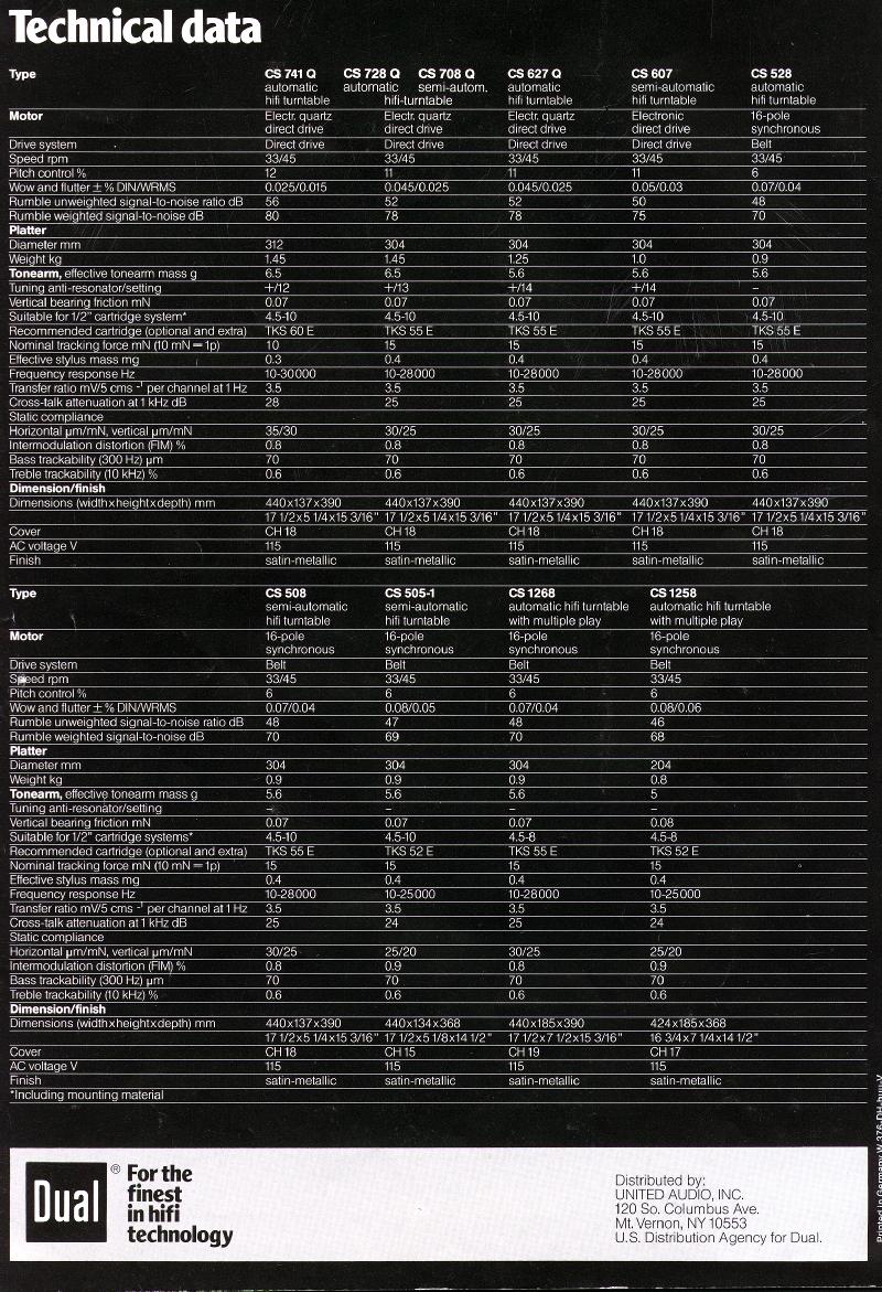 dcspecs.jpg (231365 bytes)